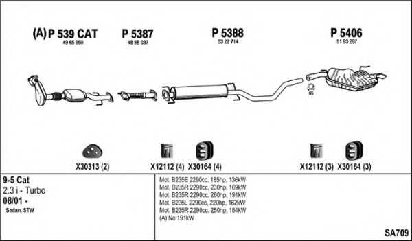 FENNO SA709 Exhaust System
